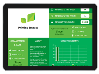 Papercut Live, Tile, UI, Executive Office Solutions