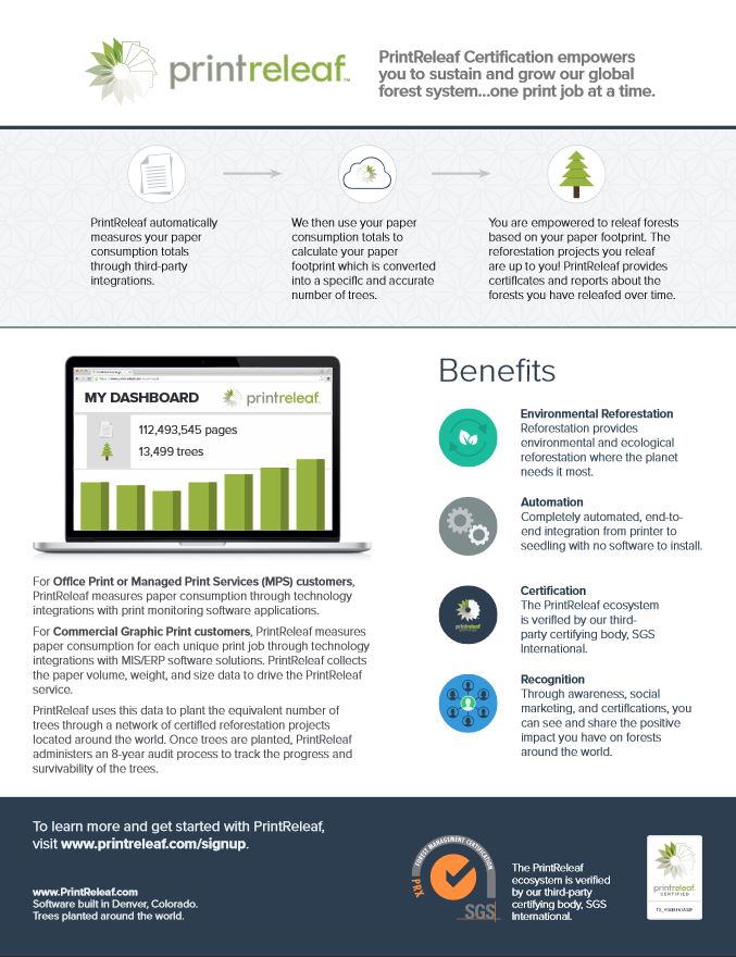 One Page Summary Flyer, PrintReleaf, Executive Office Solutions